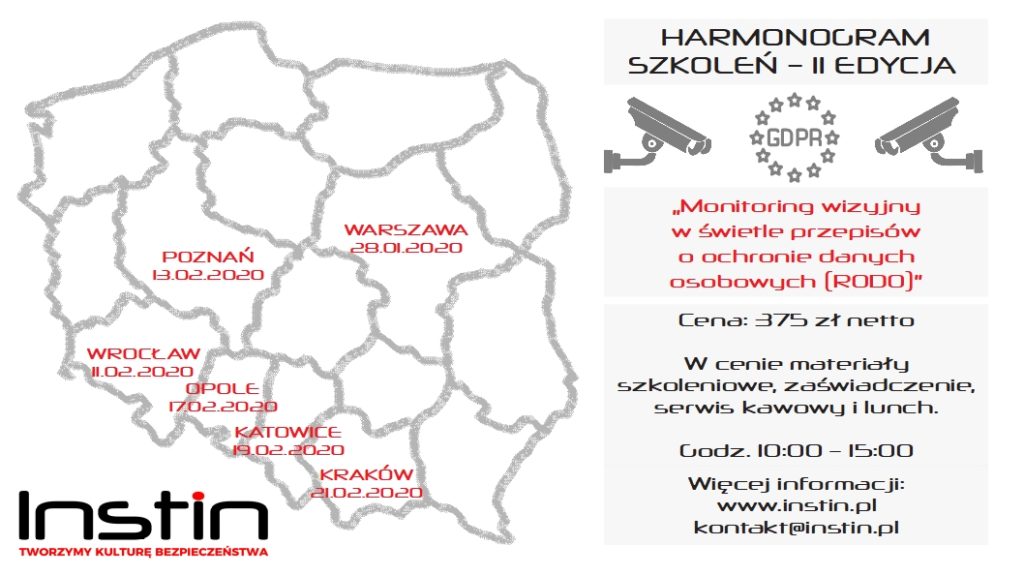 Monitoring w czasach RODO - II edycja